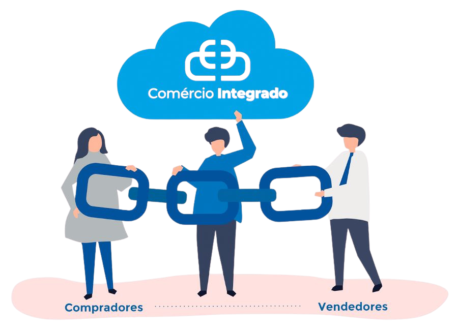 Compradores e vendedores conectados pela plataforma CIB2B